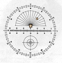 separation measurement
